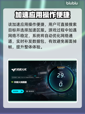 🔥穿越火线加速器大揭秘！🚀谁才是游戏加速王者？截图5