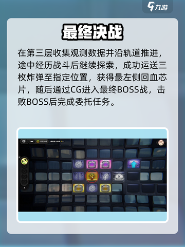 绝区零逃生早鸟票攻略🔥限时解锁！🎮截图4