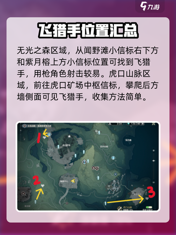 鸣潮飞猎手全收集攻略介绍截图2