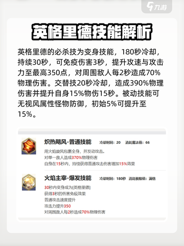 剑与骑士团英格里德怎么样介绍截图3