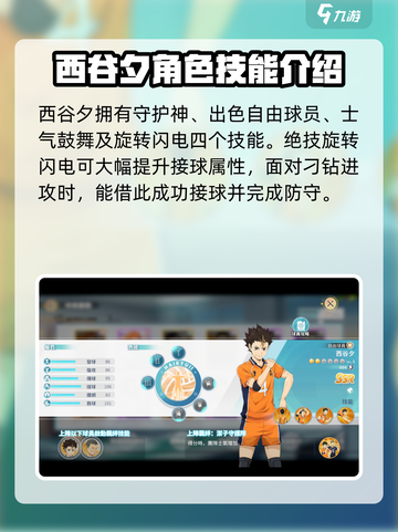 排球少年手游🔥自由球员哪个最强？⚡必看推荐！截图2