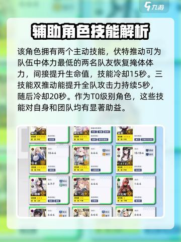 胜利女神新的希望丽塔厉害吗介绍截图4