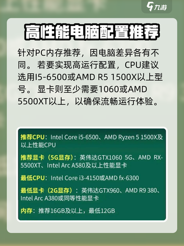 🔥《三角洲行动》最低PC配置曝光！内存不足也能玩💥截图3