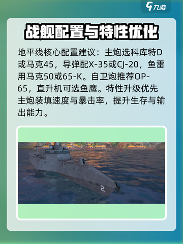 现代战舰地平线是哪个船介绍截图2