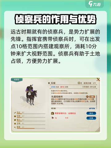 世界启元💥快速扩张玩法大全，轻松制霸游戏！🔥截图3