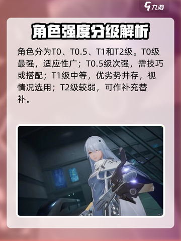 尘白禁区节奏榜介绍截图2