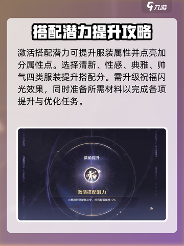 无限暖暖套装材料如何获取介绍截图2