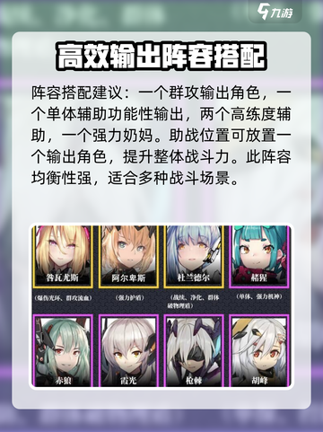 交错核心编队怎么搭配介绍截图2