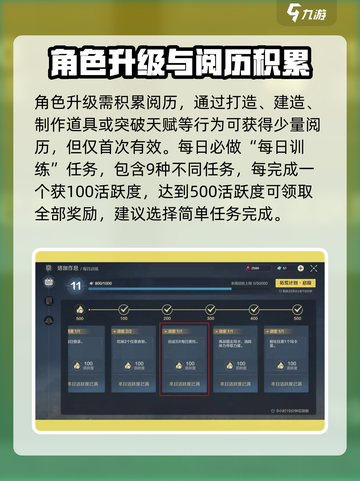 荒野起源角色养成攻略介绍截图2