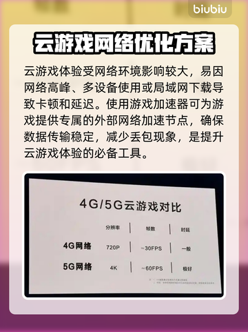 云游戏延迟高❌？这些解决办法让你畅玩🔥截图2