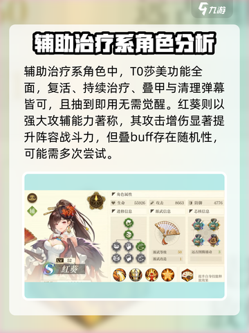 空之要塞启航s角色排行介绍截图7