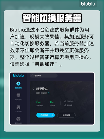 精灵传说加速器推荐⚡玩这款游戏必备神器！截图3