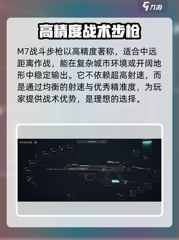 三角洲行动m7战斗步枪介绍介绍截图2