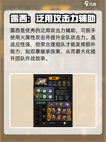 绝区零🔥露西几影回超强攻略🌟新手必看！截图2