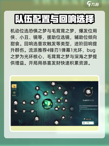 无尽梦回白日梦域深塔怎么玩介绍截图3