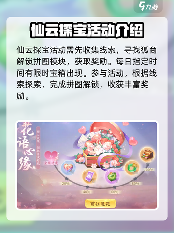 仙遇手游女神节活动是什么介绍截图3