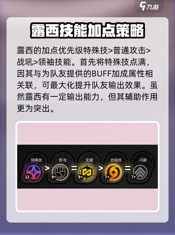 绝区零🔥露西技能加点攻略🌟轻松碾压boss！截图3