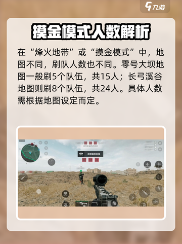 三角洲行动一局几个队伍介绍截图2