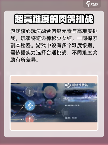 新月同行蓝色站台怎么玩介绍截图3