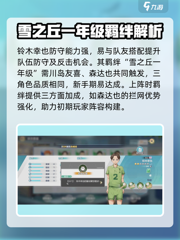 排球少年手游铃木幸也怎么样介绍截图3