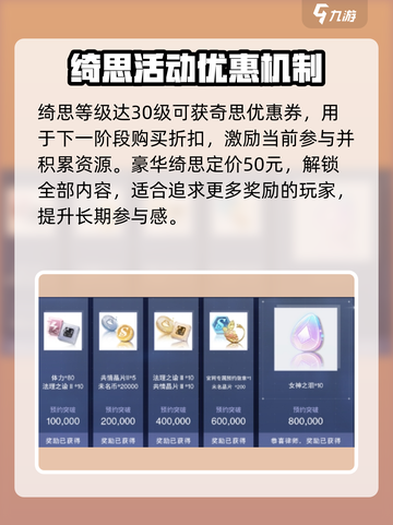 未定事件簿🔥玩趣绮思玩法攻略全流程超详细解析！截图3