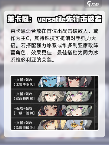 绝区零🔥狼叔莱卡恩培养攻略✨轻松上手！截图3