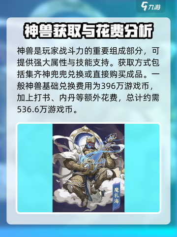 封神幻想世界🔥神兽培养成本大曝光！💰截图2
