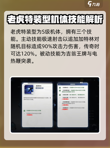 高达钢铁之诗老虎特装型怎么样介绍截图2