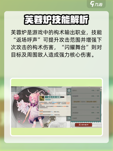 🔥物华弥新芙蓉炉技能曝光！这强度能抗能打？💥截图2