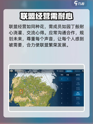世界启元联盟管理秘籍💥，这样玩才不亏！🔥截图4