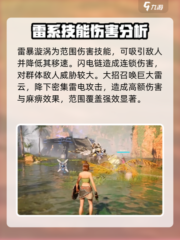 荒野起源闪电守卫怎么样介绍截图3