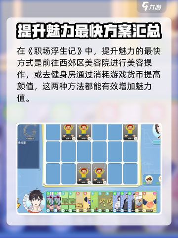 职场浮生记魅力怎么增加介绍截图2