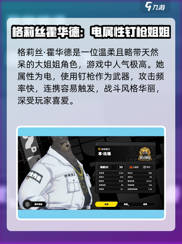 绝区零白熊重工角色大揭秘💥🎮截图3