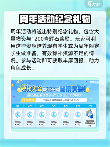 蔚蓝档案一周年💥超多活动内容大揭秘🎉截图2