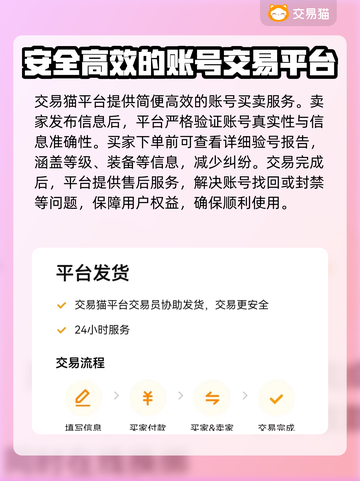 QQ炫舞游戏号交易平台推荐，快速交易不踩雷🔥🎮截图3
