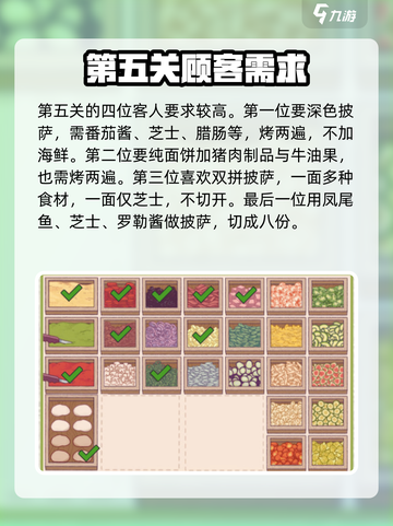 可口披萨🔥美味披萨游戏技巧大揭秘🎉截图4