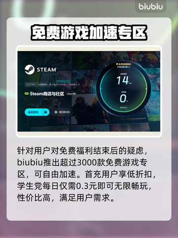 电脑游戏加速器推荐🔥玩手游必看！🚀截图5
