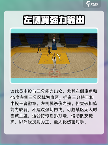 美职篮全明星达柳斯加兰怎么样介绍截图3