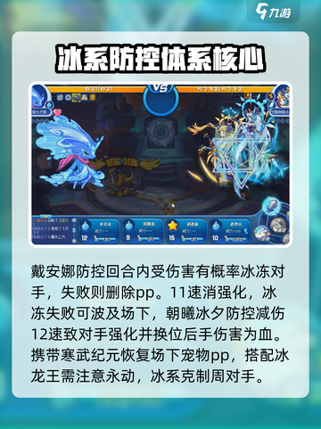 洛克王国🔥冰系宠物超强培养攻略💎截图5