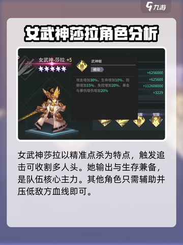 吟游战记女武神莎拉好用吗介绍截图4