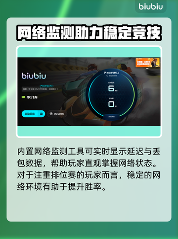 🔥QQ飞车加速器推荐！稳到飞起！🚀截图6