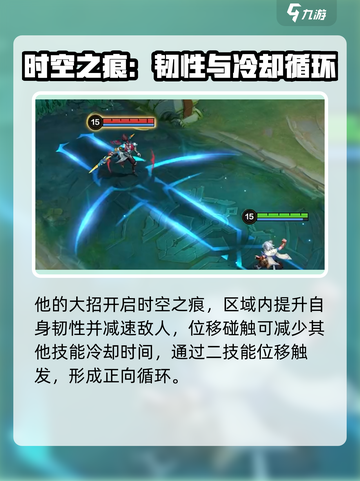 决胜巅峰哈里斯怎么玩介绍截图4