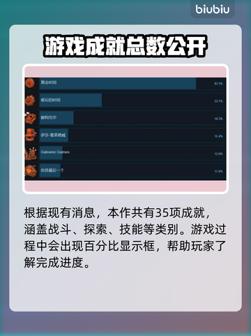 荒野枪巫成就全解锁🔥游戏党必看！截图3