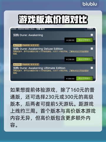 沙丘觉醒上线时间🔥游戏迷们冲鸭！🎮📅截图2