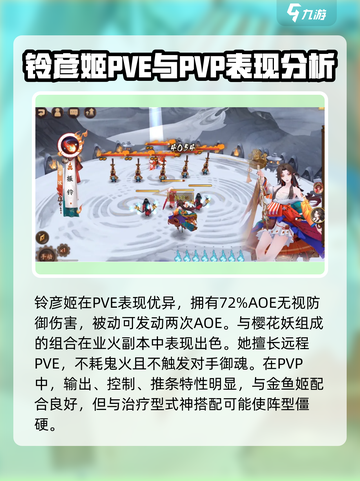 阴阳师妖怪屋铃彦姬怎么样介绍截图4