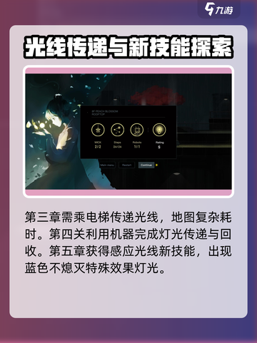 雨纪攻略大全介绍截图4