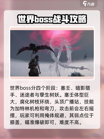 七日世界boss有哪些介绍截图2