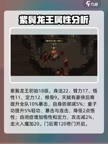 大江湖之苍龙与白鸟🔥紫髯龙王入队方式大曝光！截图3