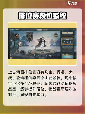 上古河图游戏段位有多少介绍截图2