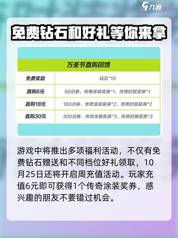 极品飞车集结万圣节有什么活动介绍截图5